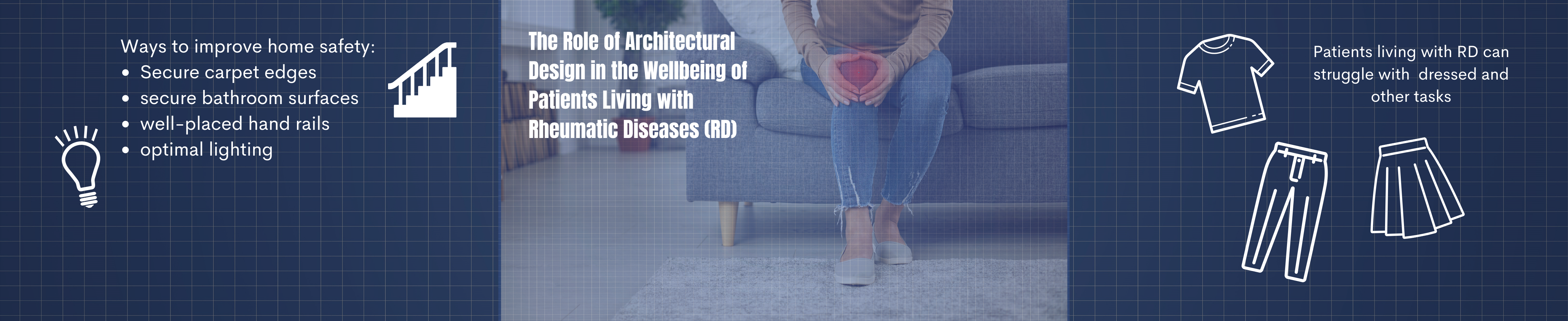 The Role of Architectural Design in the Wellbeing of Patients Living with Rheumatic Diseases (RD)