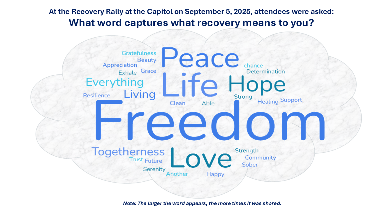 word_cloud