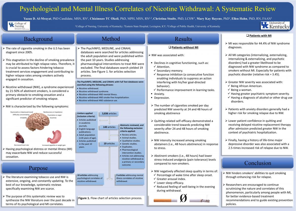 Psychological and Mental Illness Correlates of Nicotine Withdrawal A Systematic Review.jpg