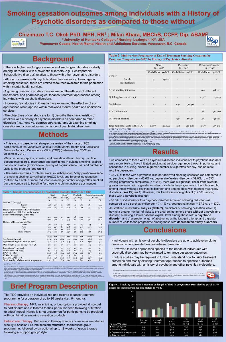 Smoking cessation outcomes among individuals with a History of Psychotic disorders as compared to those without.jpg