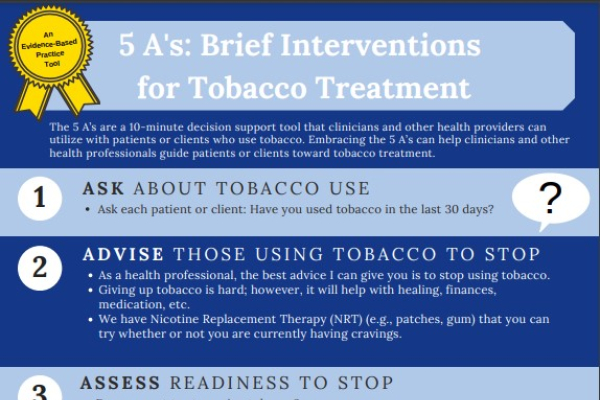 5As Tobacco Treatment