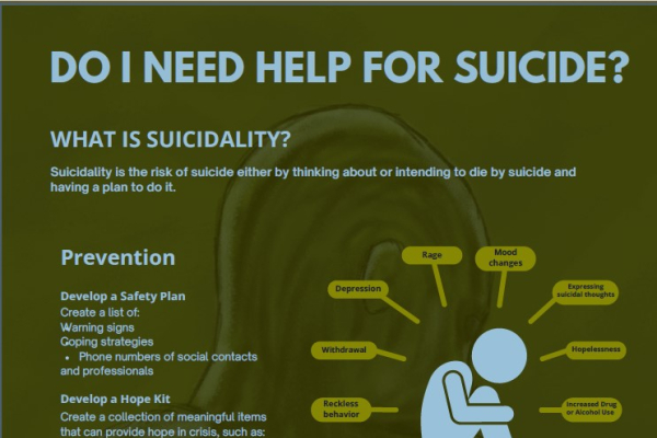 Do I need help for suicide?