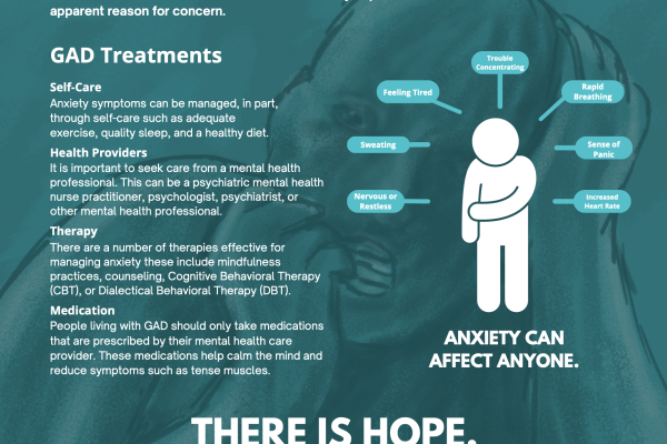 gad infographic