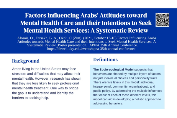 Factors Influencing Arabs’ Attitudes toward Mental Health Care and their Intentions to Seek Mental Health Services: A Systematic Review