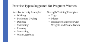 Suggested exercise types