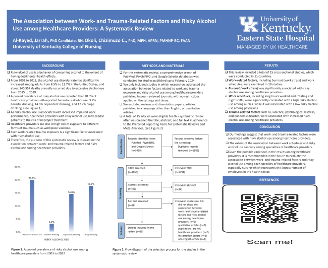 The Association between Work- and Trauma-Related Factors and Risky Alcohol Use among Healthcare Providers: A Systematic Review Jarrah Al-Kayed, Chizimuzo Okoli 