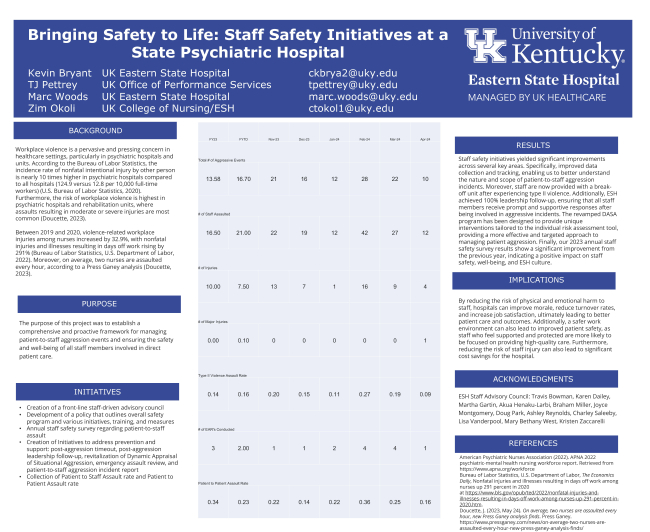 Bringing Safety to Life: Staff Safety Initiatives at a State Psychiatric Facility Kevin Bryant, Thomas Pettrey and Marc Woods 