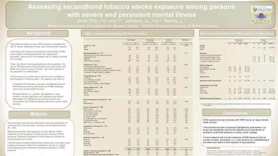 Assessing Secondhand Tobacco Smoke Exposure Among Persons with Secure and Persistent Mental Illness