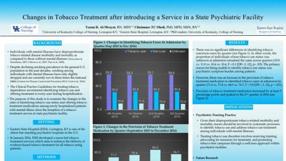 Changes in Tobacco Treatment after introducing a Service in a State Psychiatric Facility
