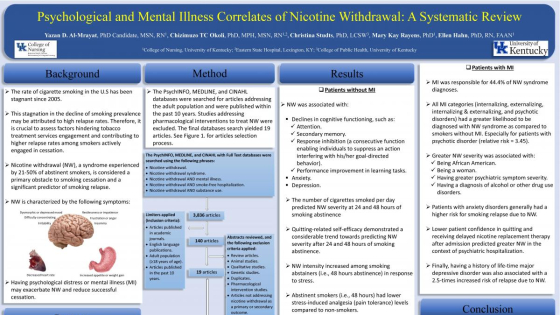 Psychological and Mental Illness Correlates of Nicotine Withdrawal A Systematic Review.jpg