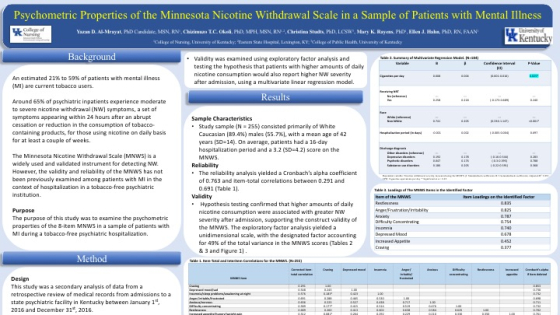 Psychometric Properties of the Minnesota Nicotine Withdrawal Scale in a Sample of Patients with Mental Illness.jpg