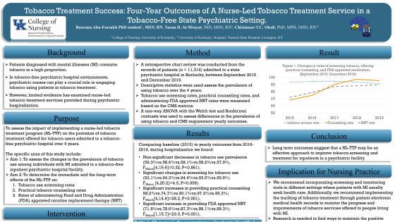 Tobacco Treatment Success: Four-Year Outcomes of A Nurse-Led Tobacco Treatment Service in a Tobacco-Free State Psychiatric Setting